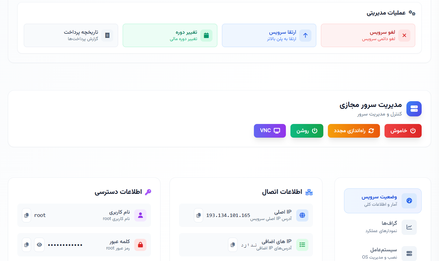 Dashboard Panel 2