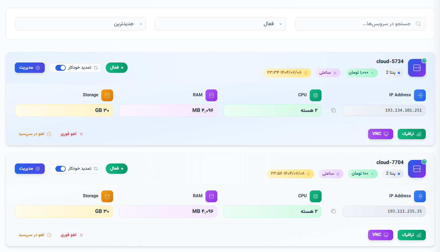 Dashboard Panel 4